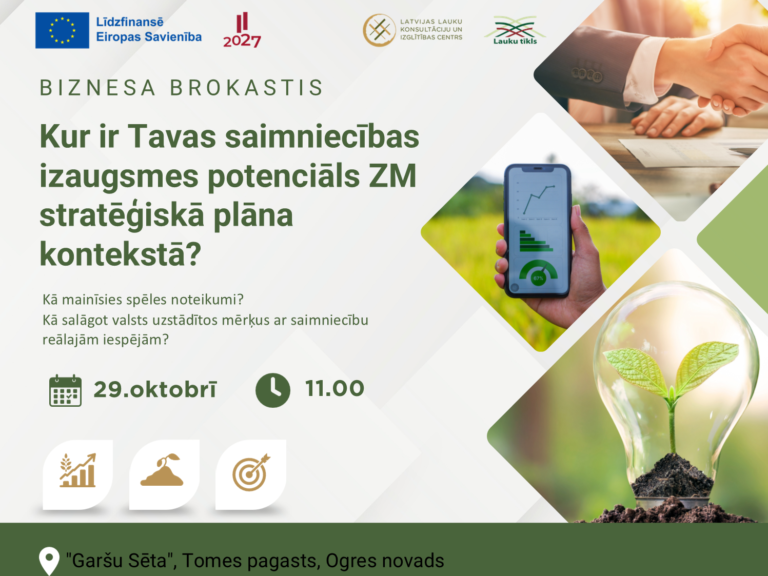 Afiša: Biznesa brokastis “Kur ir Tavas saimniecības izaugsmes potenciāls ZM stratēģiskā plāna kontekstā?”
