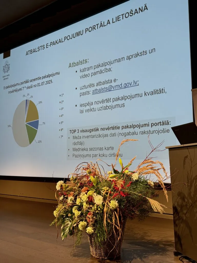 Mežsaimniecības konference 2025